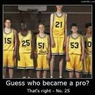Guess Who