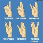 Hand Chart