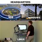 Headquarters
