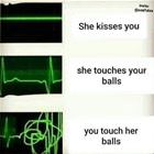 Heart Is Racing