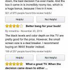Helpful Television Reviews