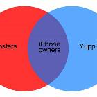 Hipsters And Yuppies