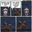 How Do Reindeer Fly