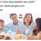 How Does Lesbian Sex Work