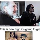 How High It Is