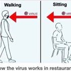How It Works