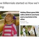 How Its Going