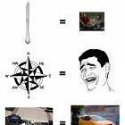 How Men See The World