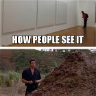 How People See Art