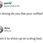 How Strong
