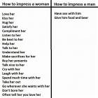 How To Impress