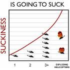 How To Tell