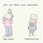 How We Treat Our Computers