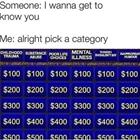 I Want To Get To Know You