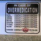 In Case Of Over Medication