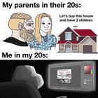 In My 20s
