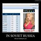 In Soviet Russia