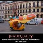 Inadequacy
