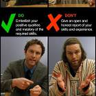 Job Interviews