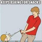 Keep Asking For It