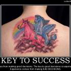 Key To Success