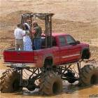 Know Your A Redneck When