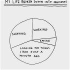 Looking For Things