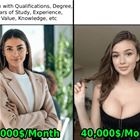 Make Smart Choices