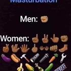 Masturbation