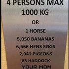 Max Weight