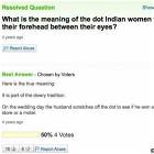 Meaning Of The Dot