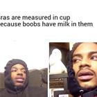 Measured In Cups