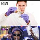 Measuring Cough Syrup When You Are Sick