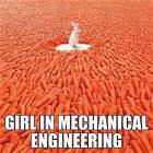 Mechanical Engineering