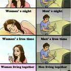 Men Vs Women In A Nutshell