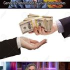 Modern Science