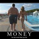 Money
