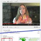 Most Popular Demographic