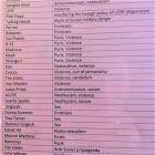 Music Banned In Soviet Union