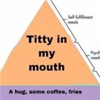 My Needs