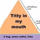 Needs