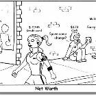 Net Worths