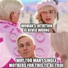 Never Wrong