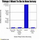 New Jersey