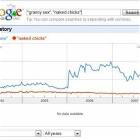 Nice Searches