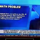 No Need For Math