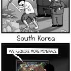 North And South Korea