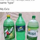 Not Always The Same Type