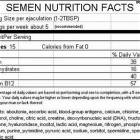 Nutrition Facts