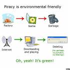 Oh Yea Its Green
